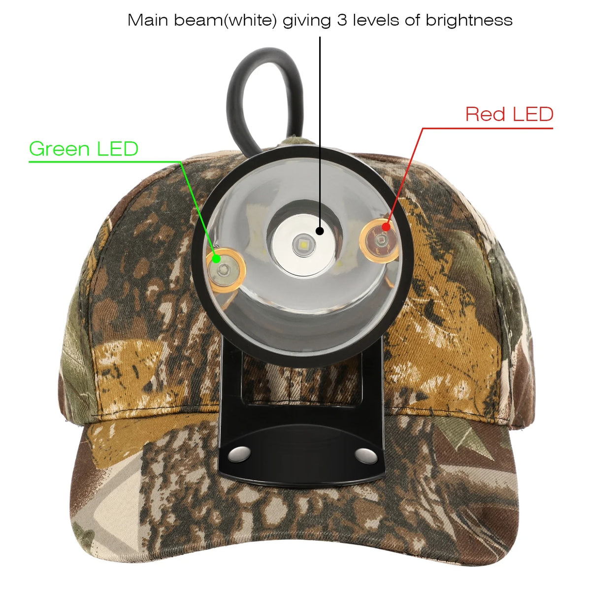 80000 LUX LED Hunting Light with 3 LED Cap Light V975548