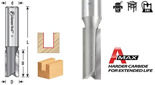 Carbide Tipped Straight Plunge 1/2 D x 3 W64526
