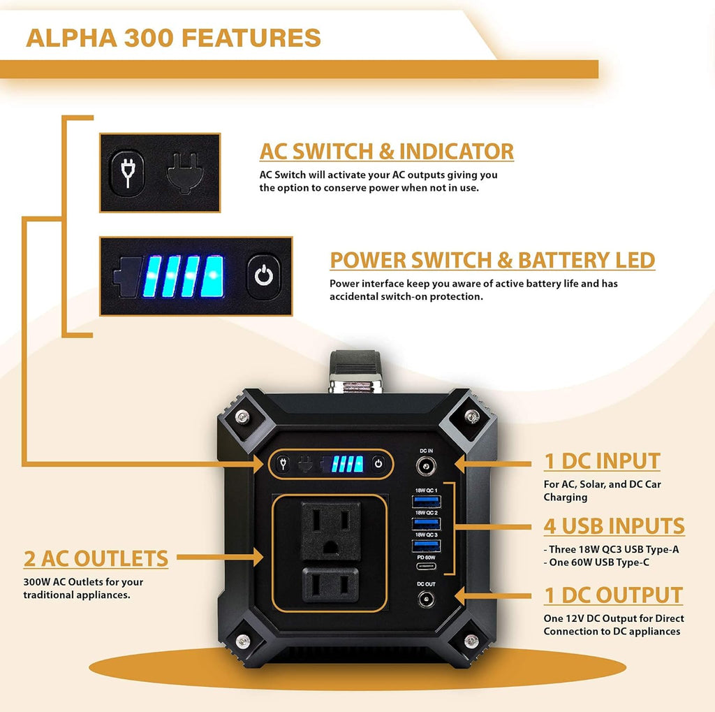 333Wh Lithium Portable Power Station with 300W AC Output S345201