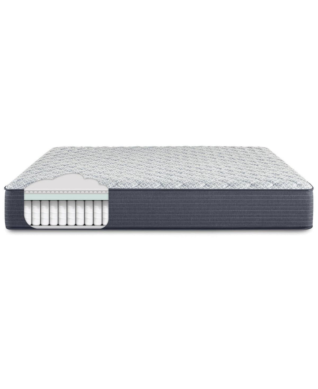 Firm Queen Mattress O123989