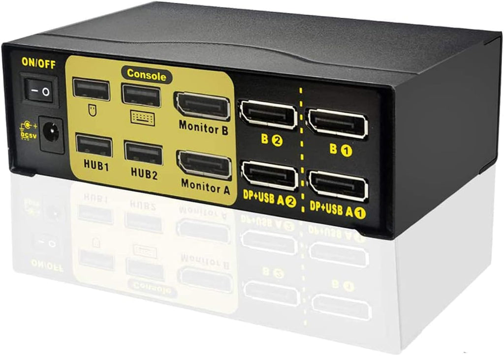 2 Port Dual Monitor KVM Switch with USB 2.0 Hub, 4k 60Hz Q955