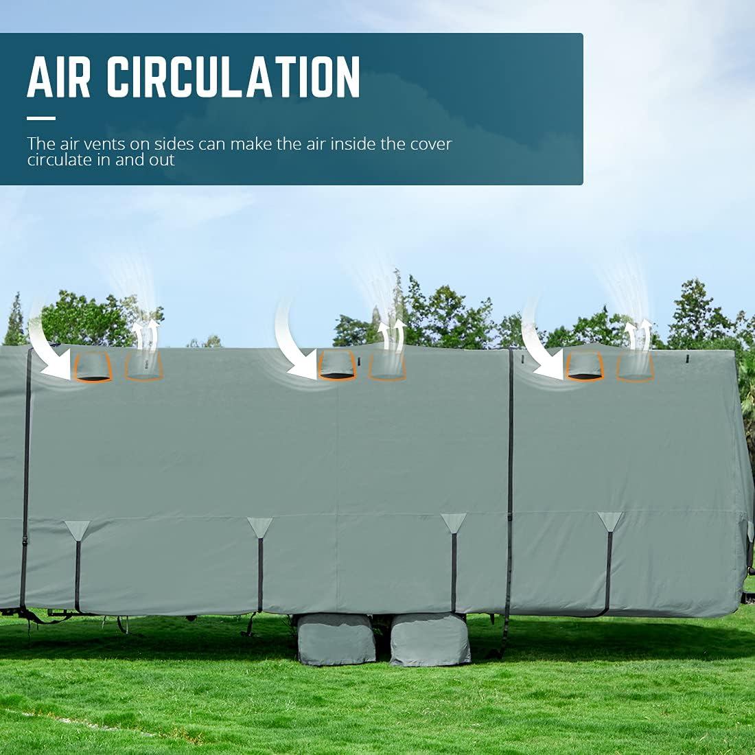 Extra-Thick 4 Layers Travel Trailer RV Cover with 2Pcs Extra Straps & 4 Tire Covers Q7090