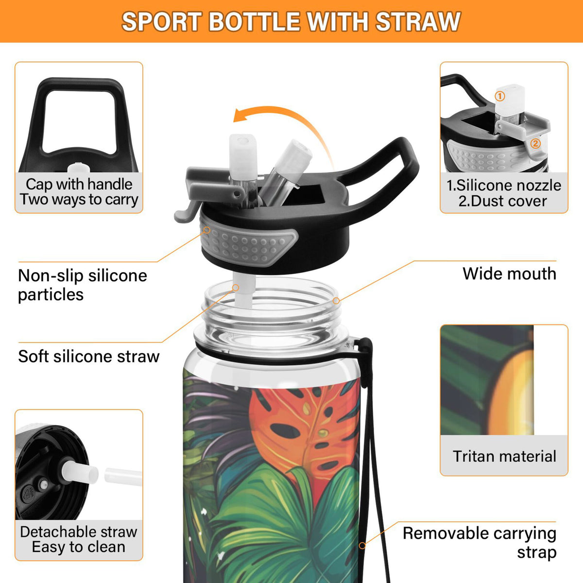 32oz Tritan Leakproof Clear Sports Water Bottle with Straw A4935