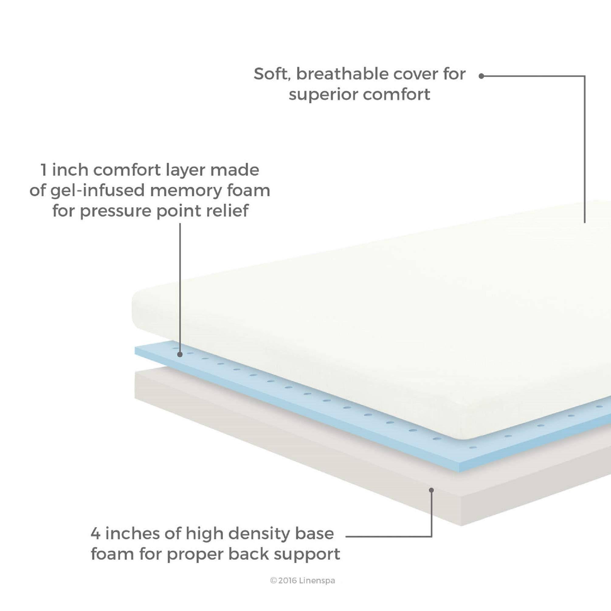 King Gel Memory Foam Mattress O311038