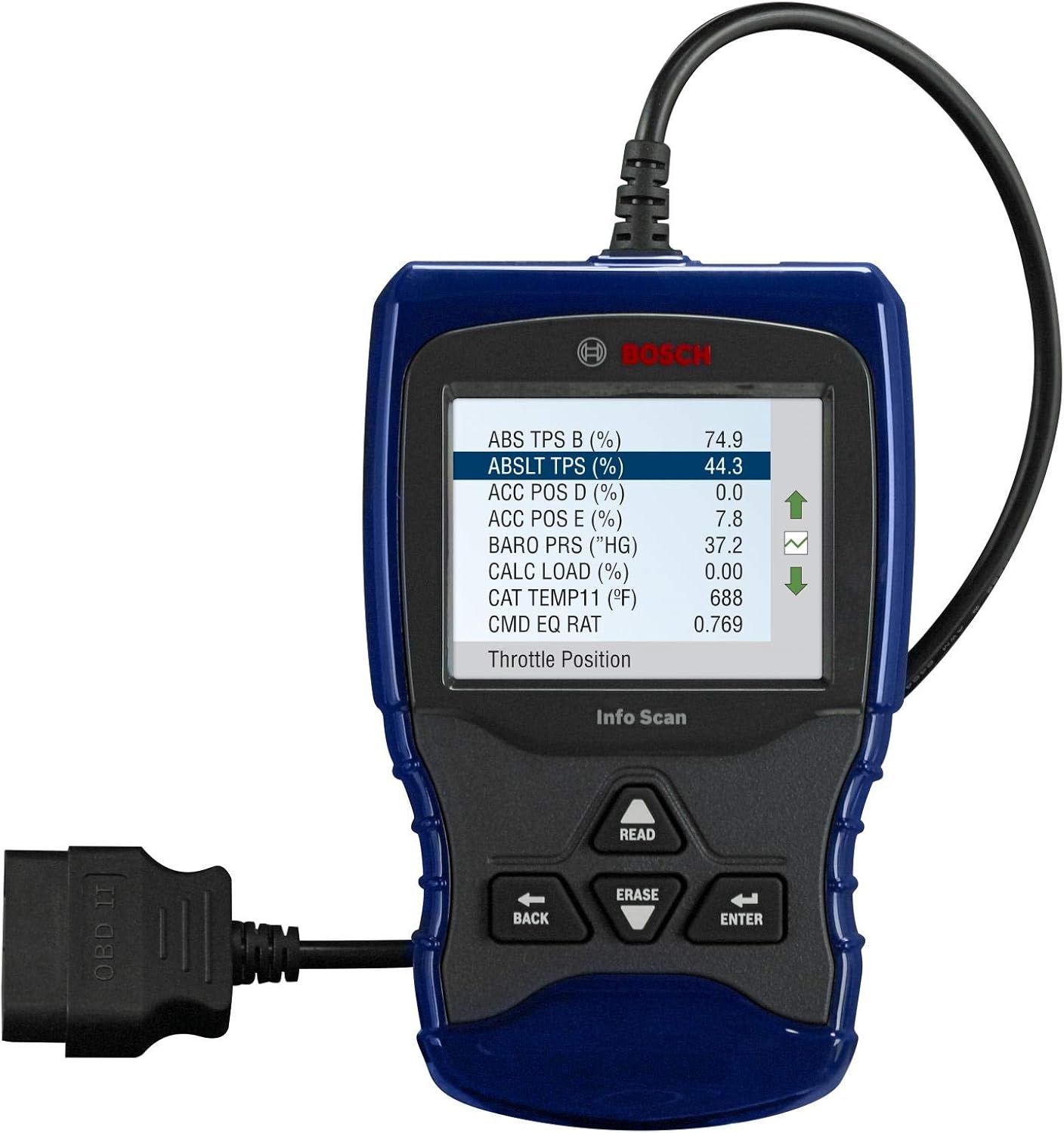 OBD 1150 Trilingual Scan Tool with AutoID, Live Data, ABS and Graphing Pack of 2 Y53235
