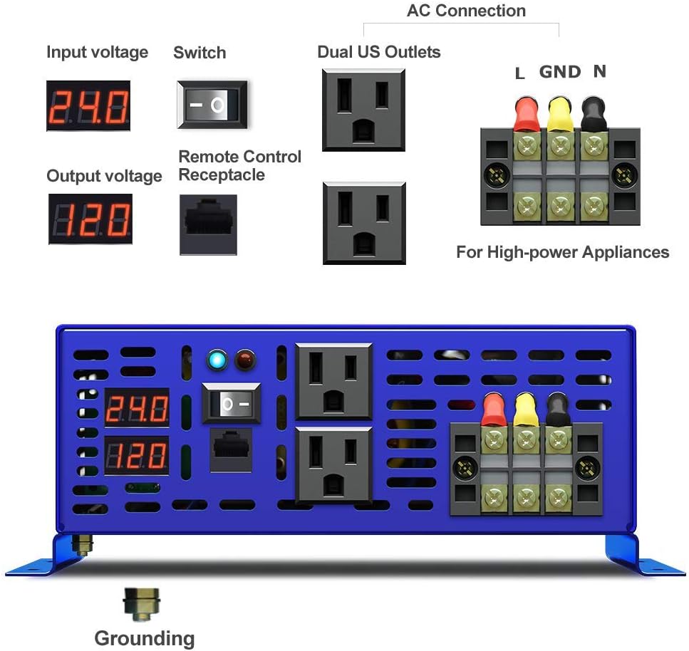 2000W Pure Sine Wave Power Inverter 24V DC to AC 120V with 15ft Remote Switch F716221