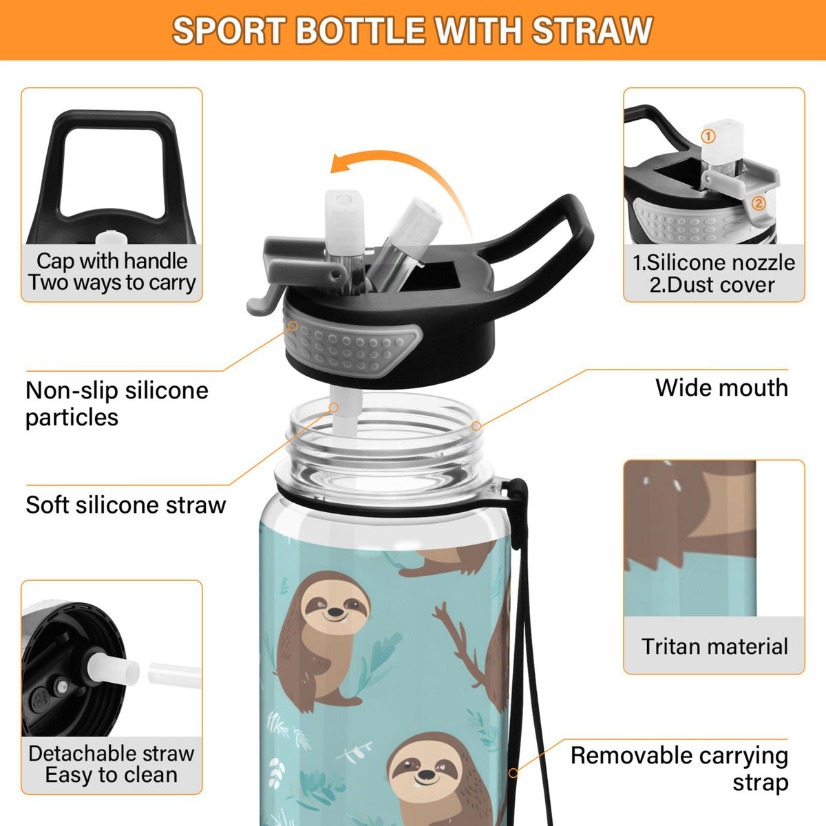 32oz Tritan Leakproof BPA Free Clear Water Bottle with Straw G54419
