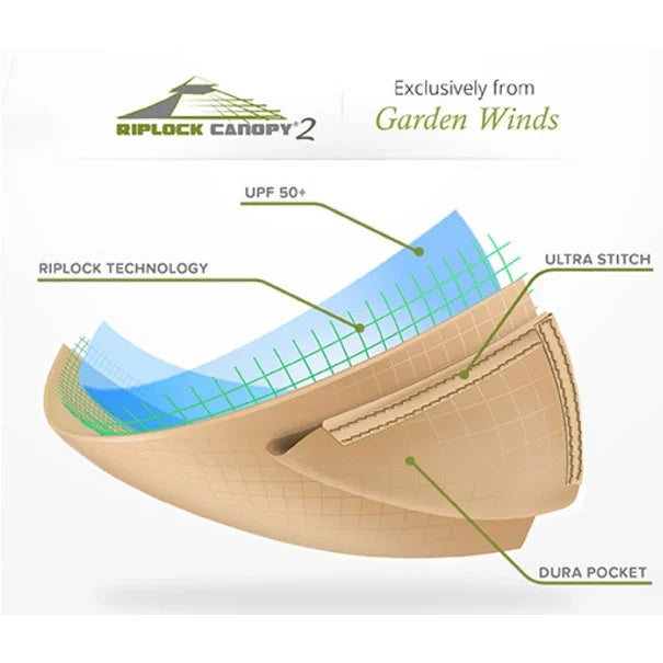 Replacement Canopy Top for Gazebo P84718