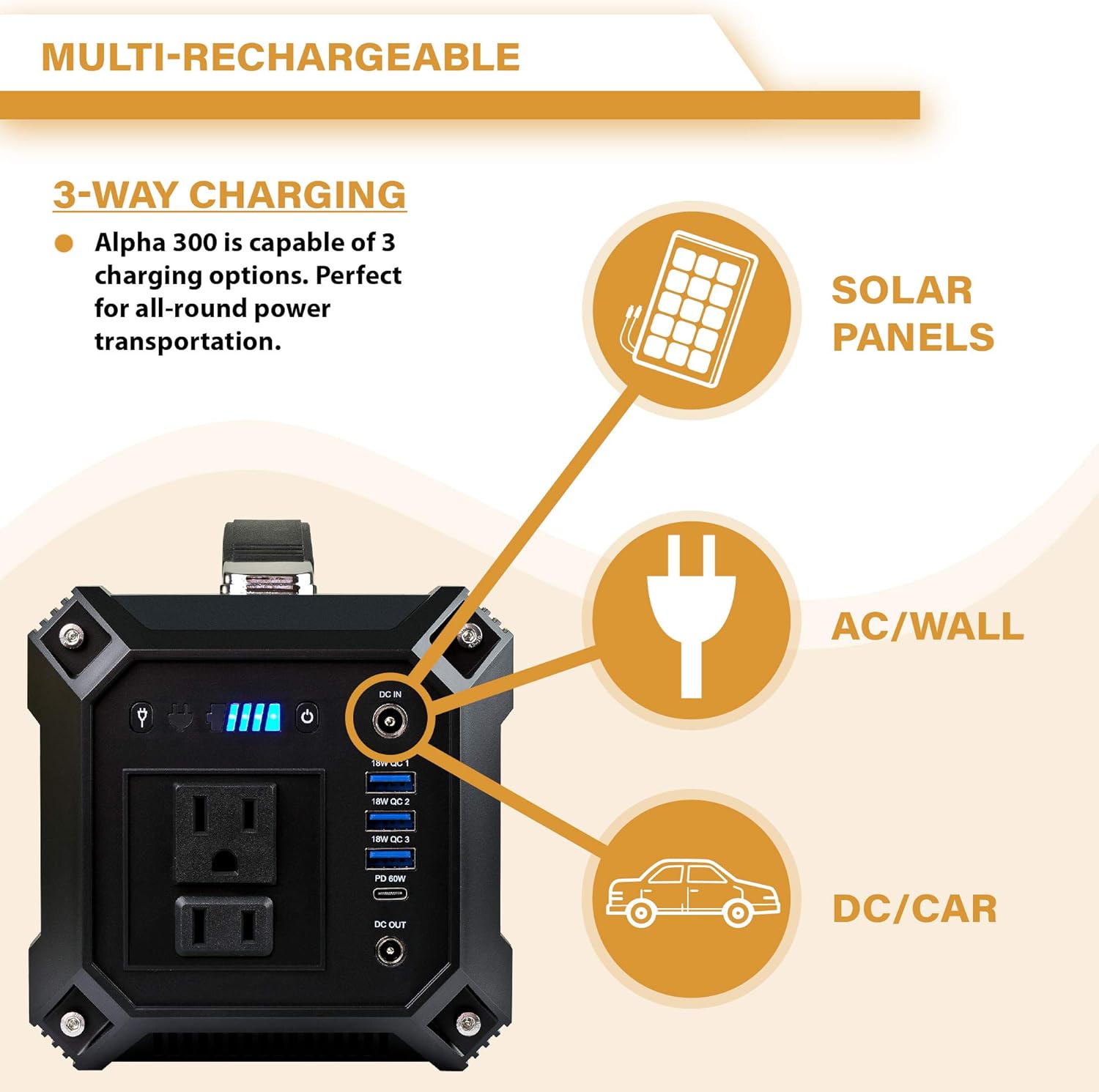 333Wh Lithium Portable Power Station with 300W AC Output S345201