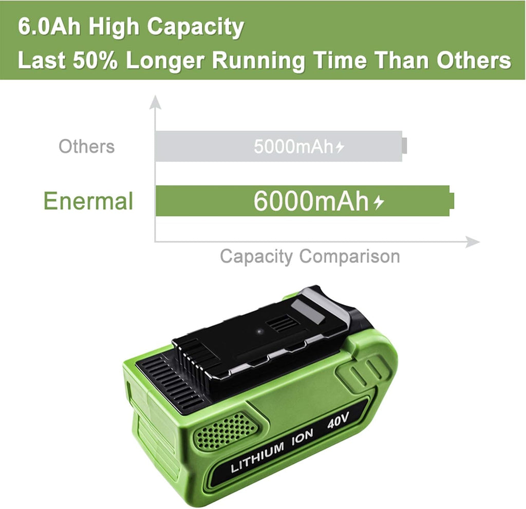 6000mAh 29472 Lithium Battery Pack of 2 I2047