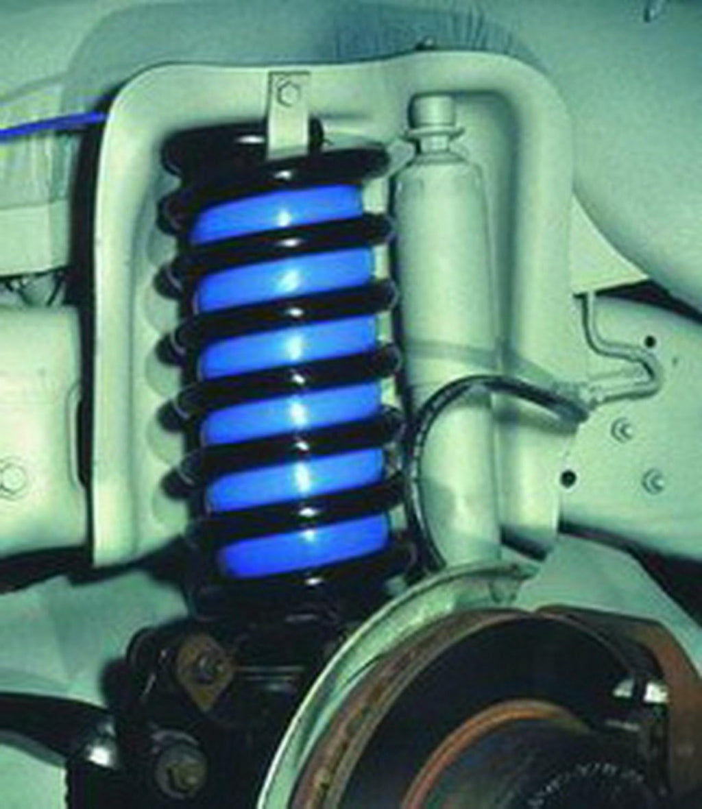 Coil-Rite Kit U285