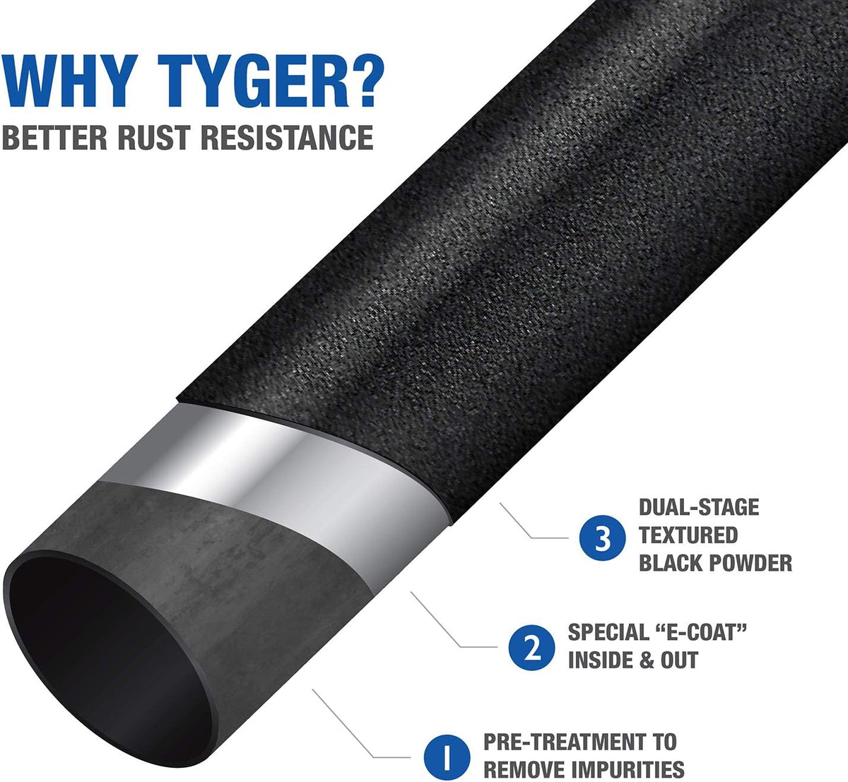 Textured Black Side Step Rails Z10953