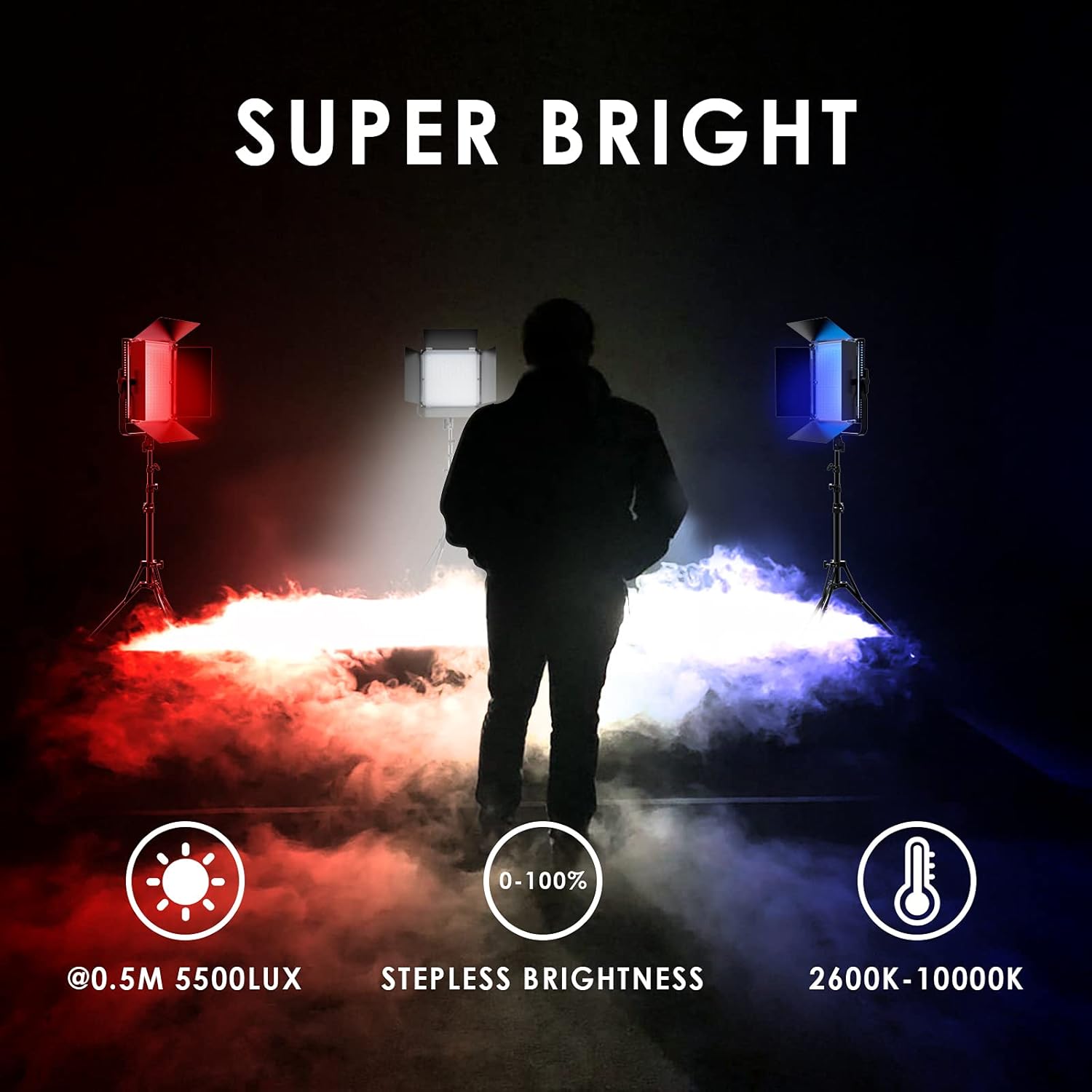 RGB LED Video Light, 3 Packs, CRI 97+ W9075