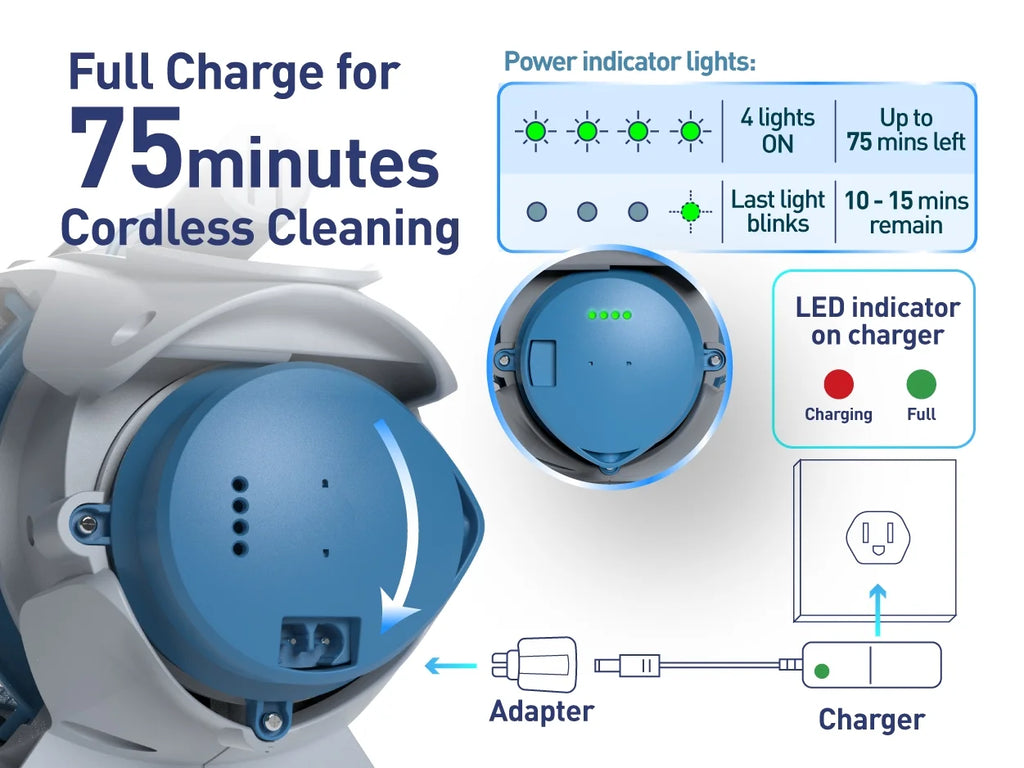Rechargeable Pool Vacuum with Fine Filtration J4784