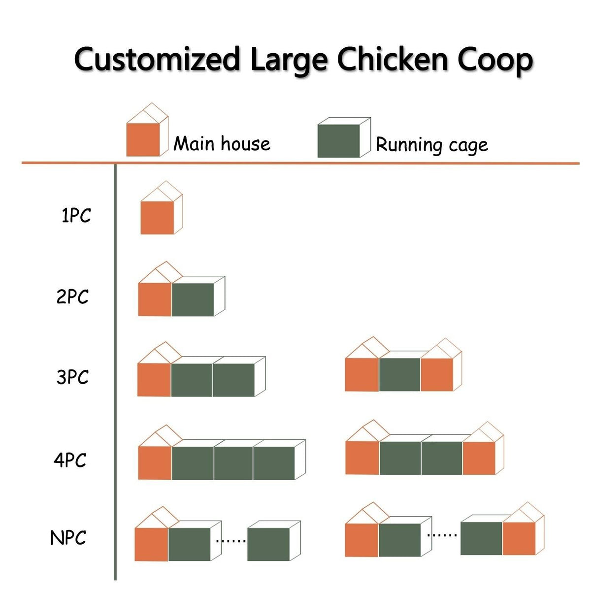 Large Wooden Chicken Coop with Outdoor Runs U403372