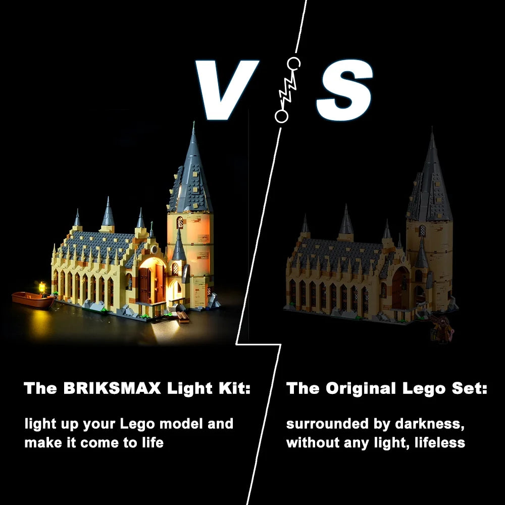 LED Lighting Kit for Building Blocks Model E3786