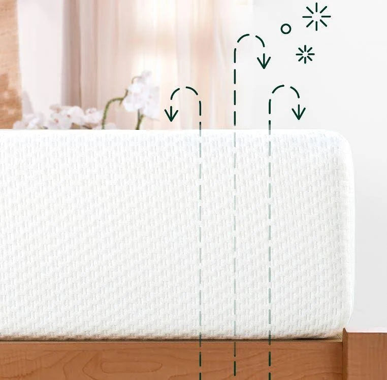 Queen Size Comfort Memory Foam Mattress C577