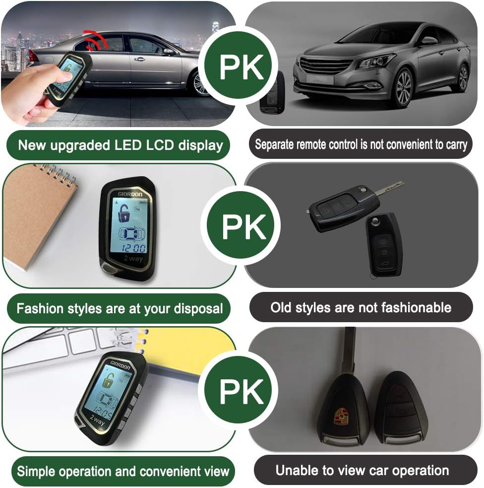 Car Alarm Security System with Remote Start, 1600 Feet Range R828594