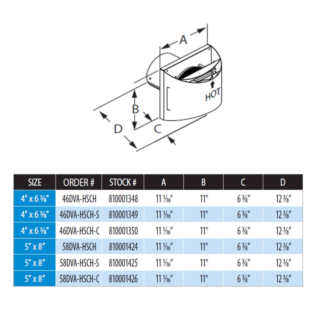 Copper DirectVent High Wind Sconce Cap D15951