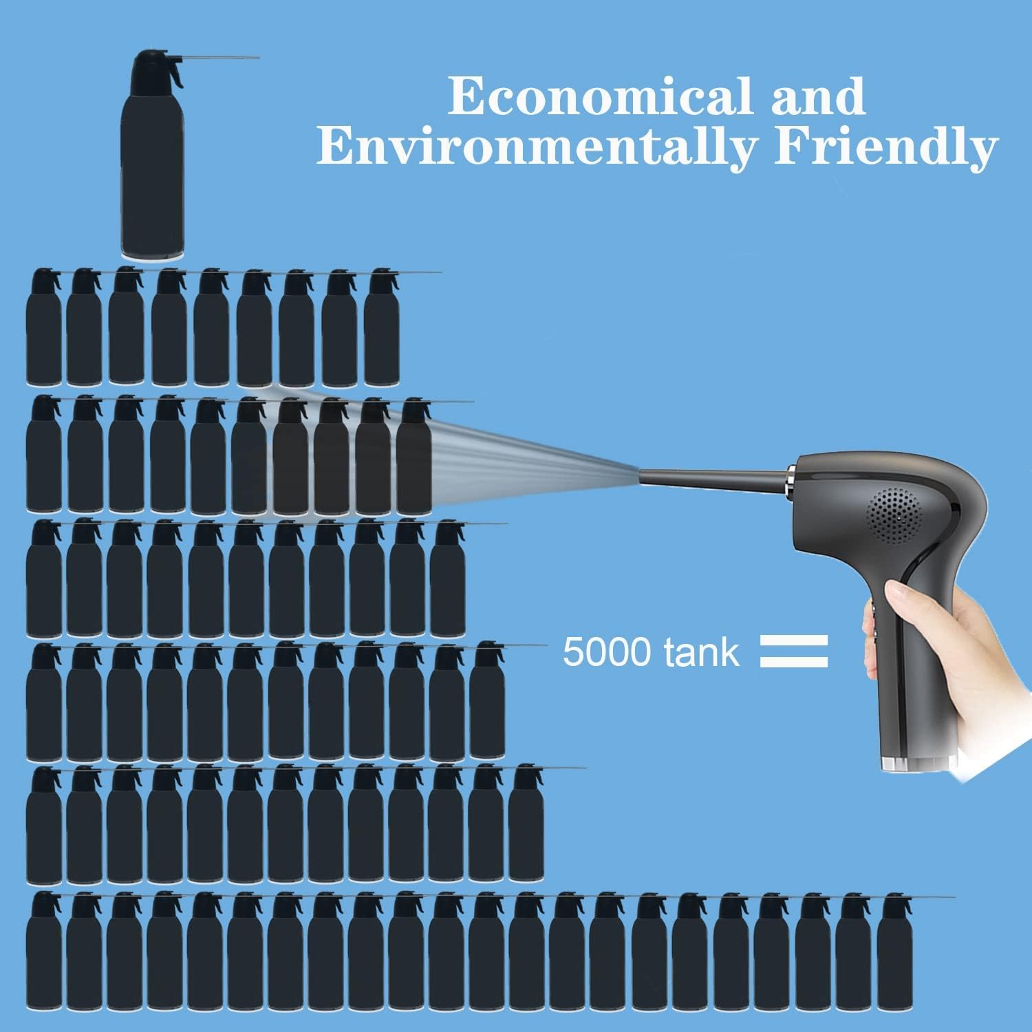 Cordless Electric Air Duster with LED Lighting, 6000mAh, 45000RPM Y5820