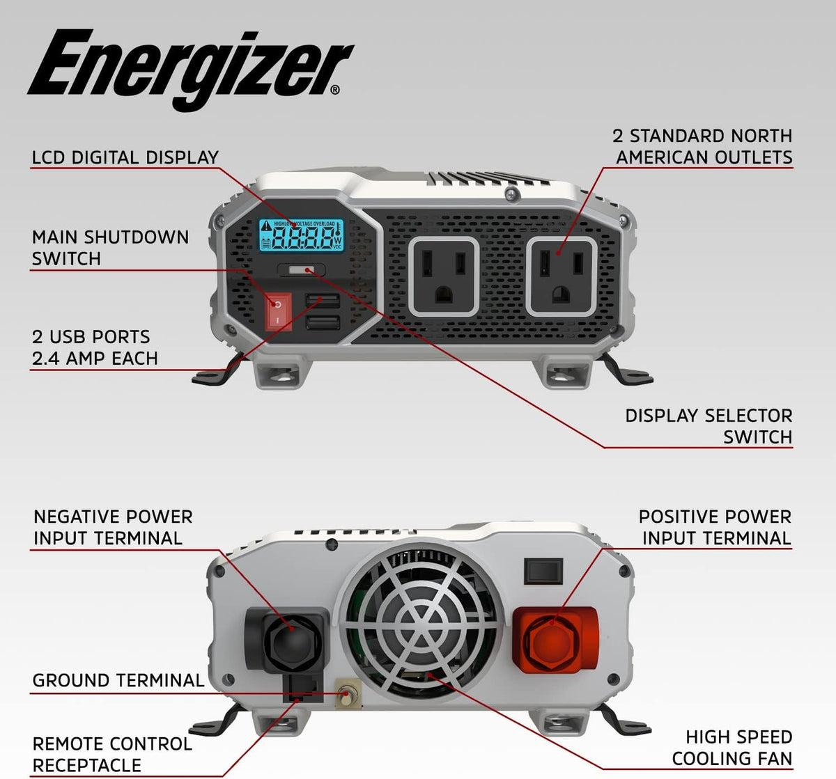 1500 Watts Power Inverter, 12v to 110v, Two AC Outlets, Two USB Ports D7249