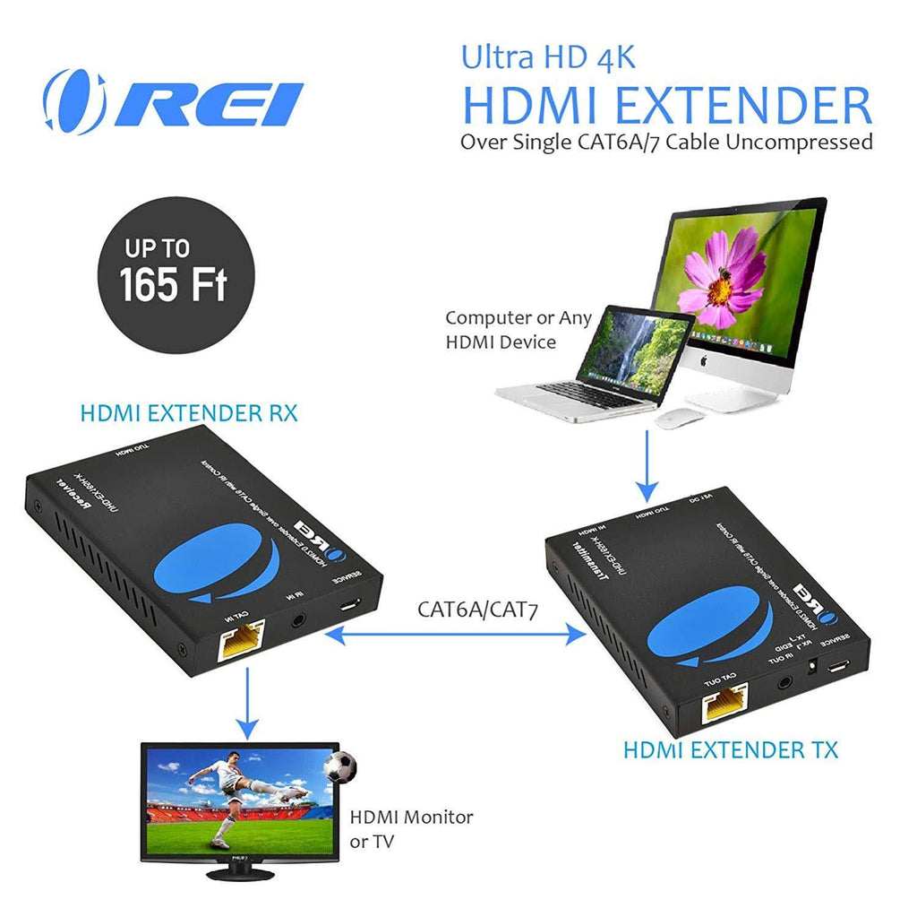 HDMI Extender UltraHD Over Single Cat6/Cat7 Cable 4K @ 60Hz with HDR & IR Control X7023