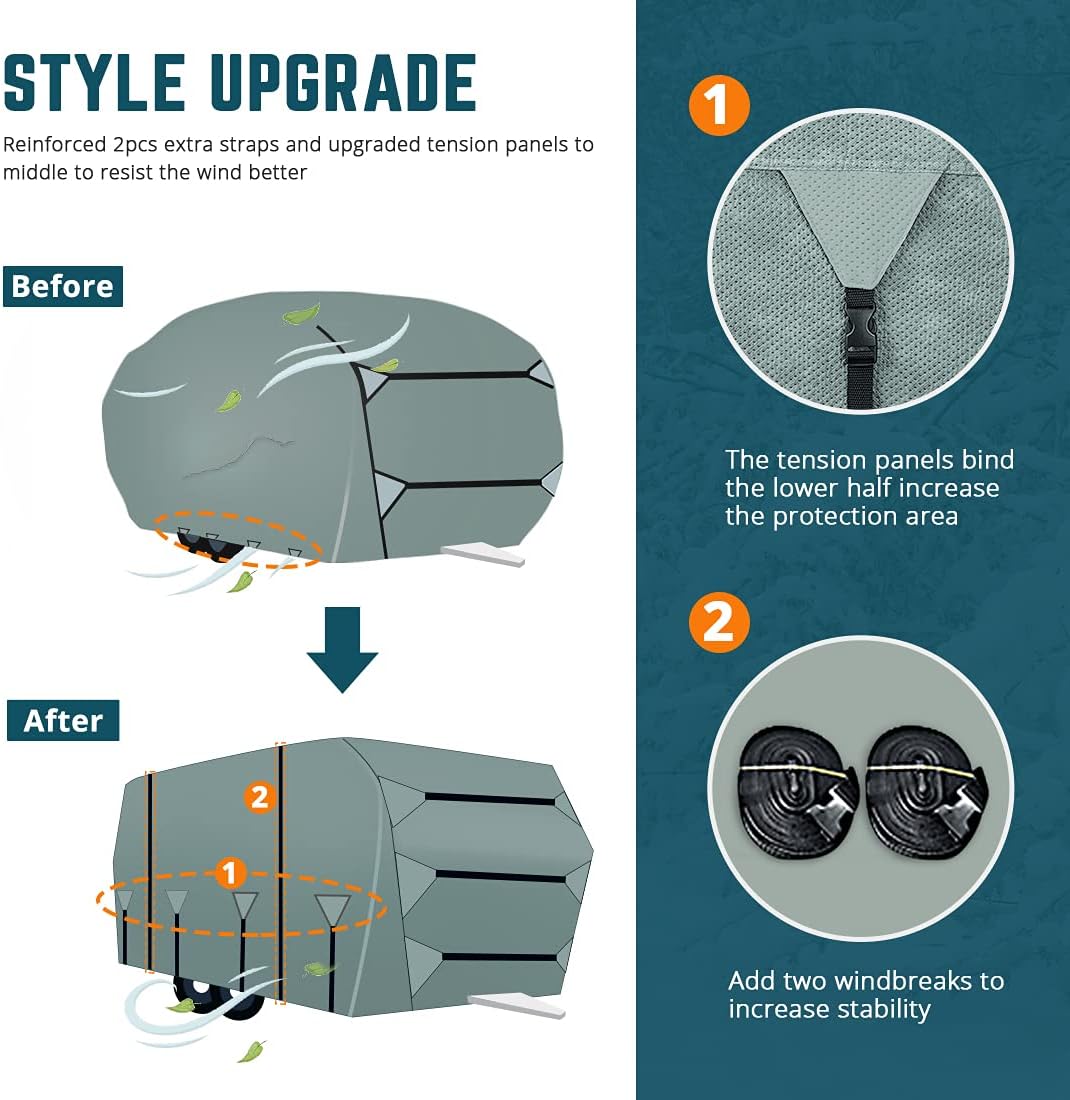 Extra-Thick 4 Layers Travel Trailer RV Cover with 2Pcs Extra Straps & 4 Tire Covers Q7090