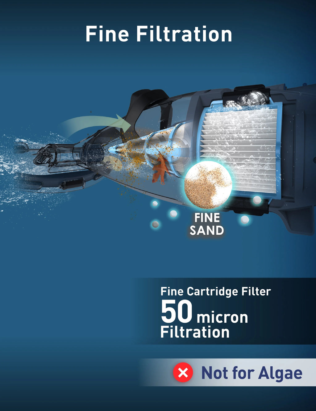 Rechargeable Pool Vacuum with Fine Filtration J4784