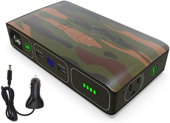 44400 mWh Portable Laptop Charger with AC Outlet T738