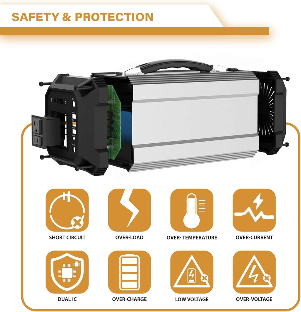 333Wh Lithium Portable Power Station with 300W AC Output S345201