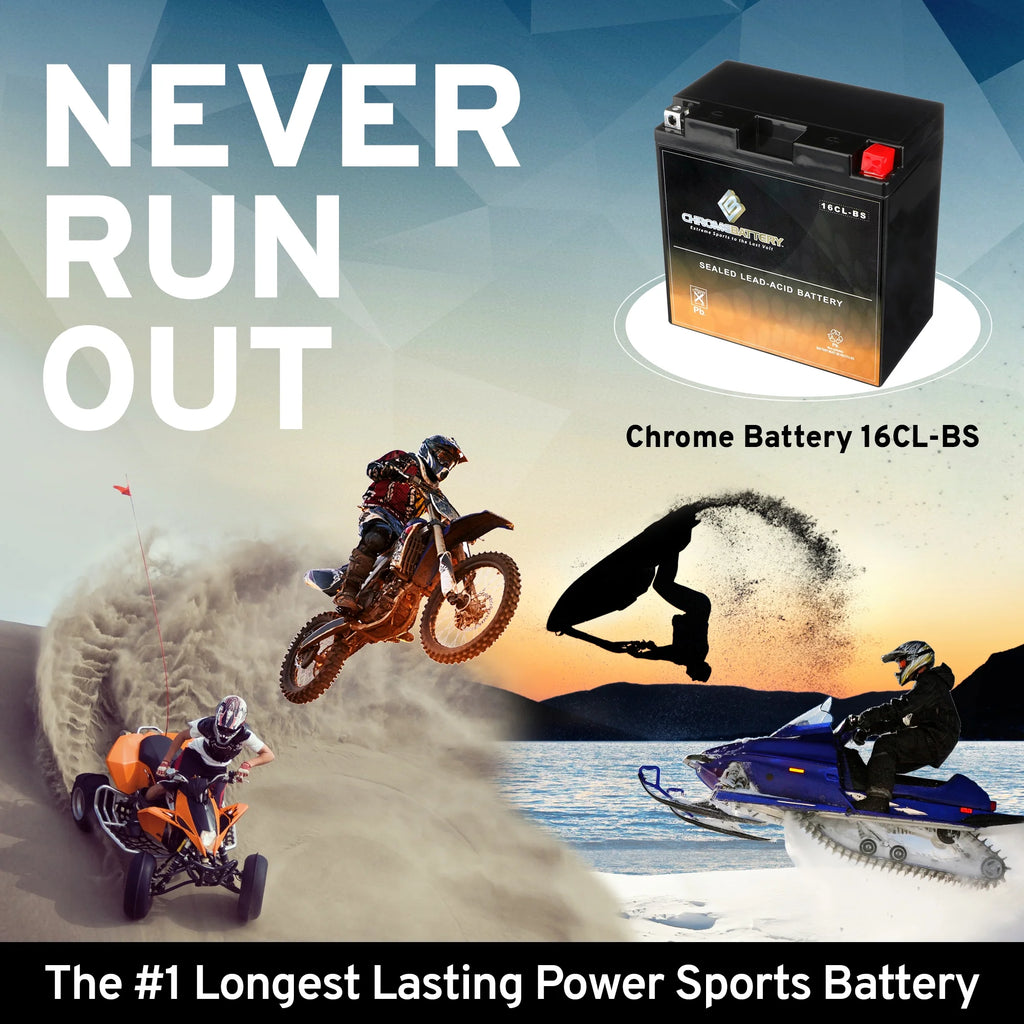 ATV Battery R511281