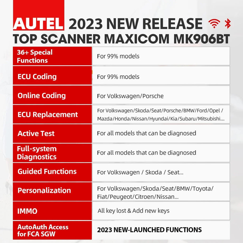 Autel MaxiCOM MK906BT Car Diagnostic Scan Tool B85327