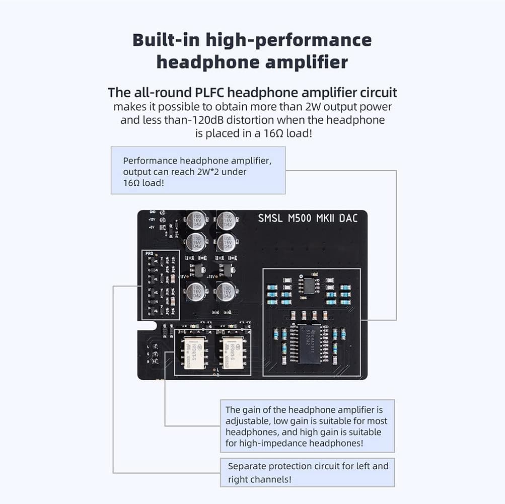 ES9038PRO XU216 MQA DAC Headphone Amplifier W537420