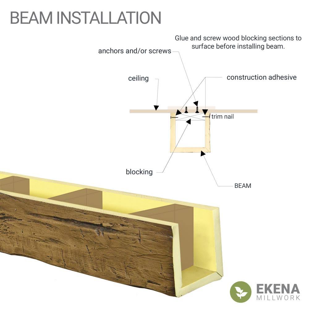 Aged Faux Wood Ceiling Beam H8731