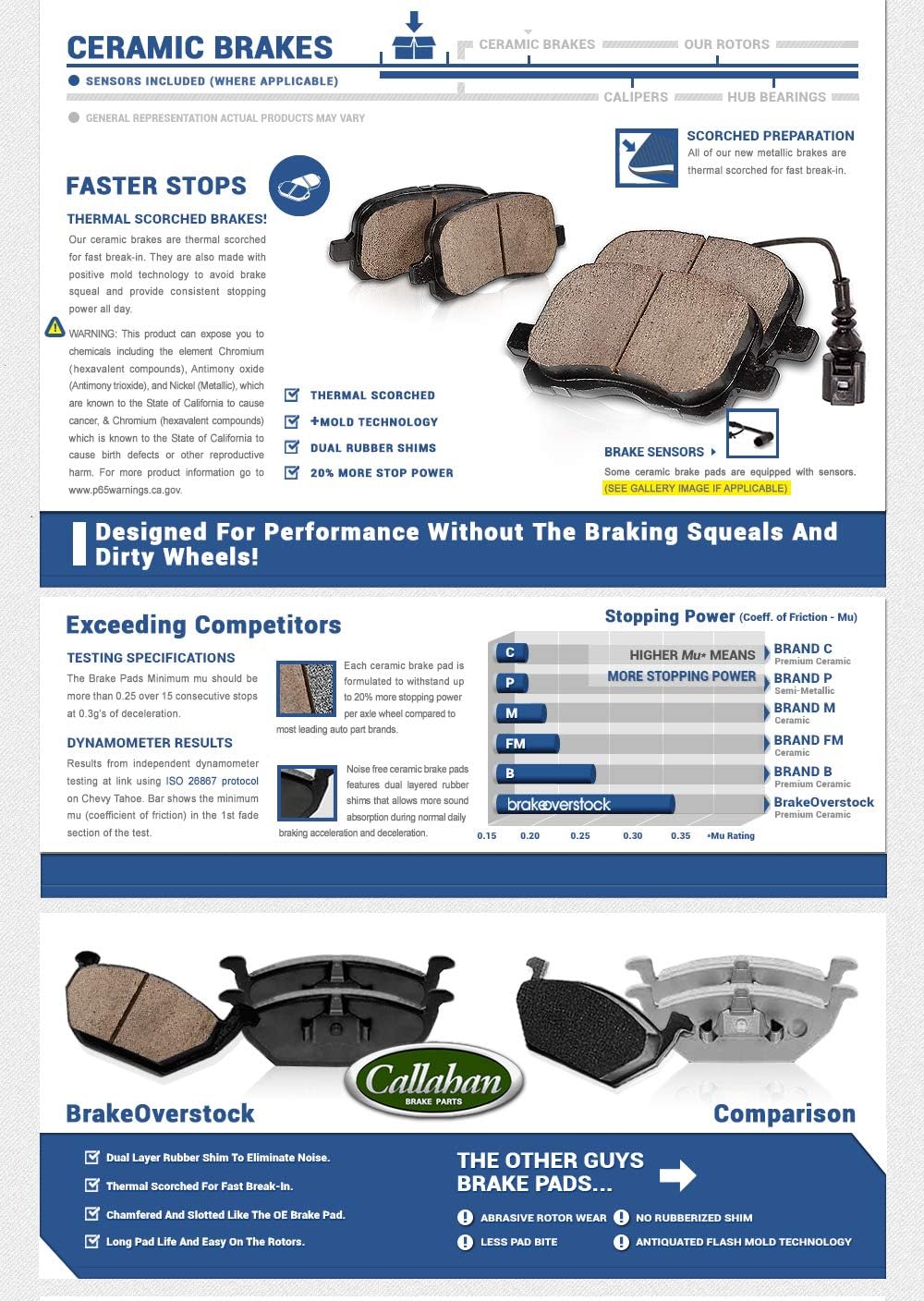 Brake Kit with Calipers and Hardware R6910