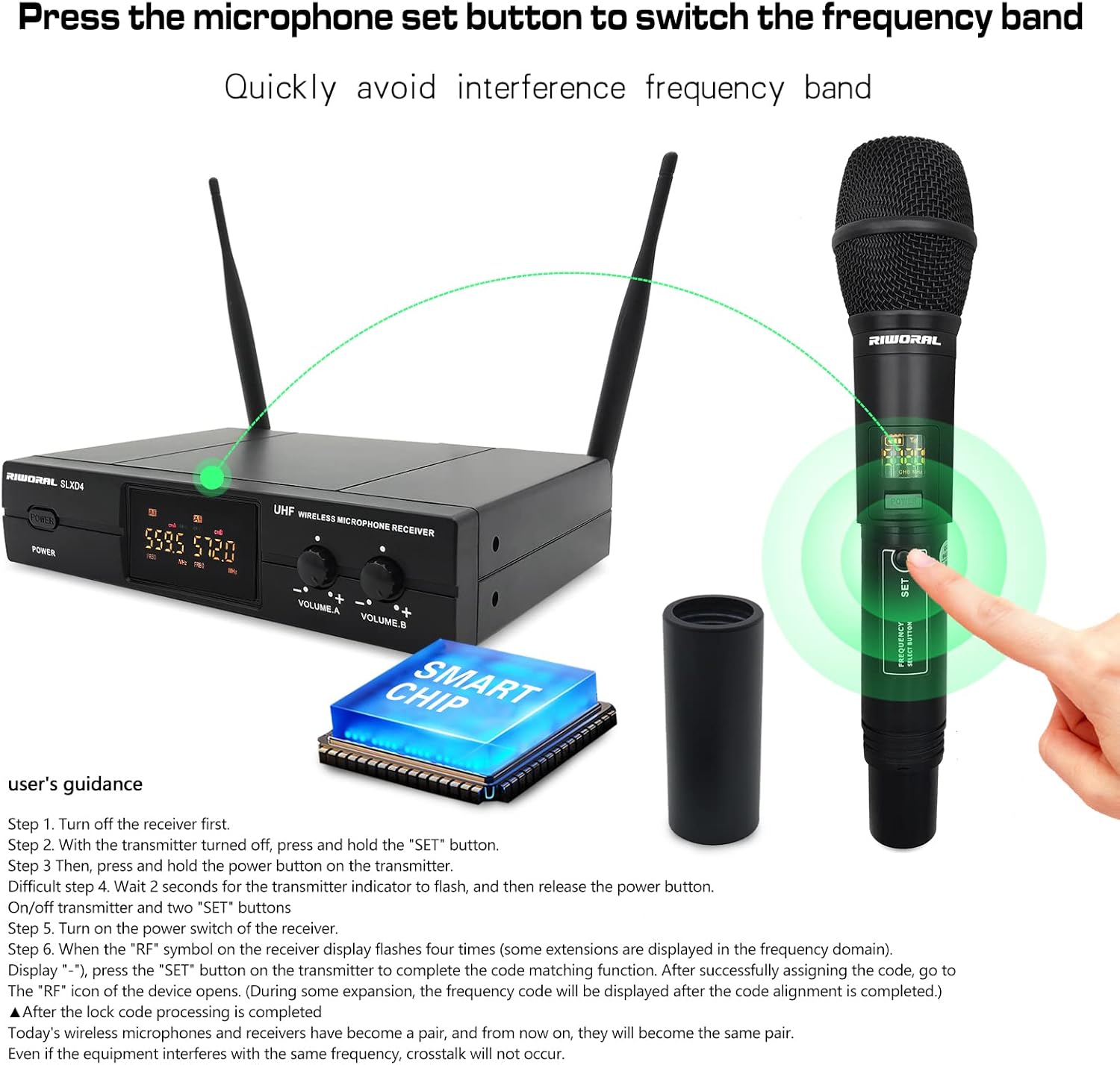 Wireless Microphone System with Dual UHF Cordless Handheld Dynamic Mic F850460