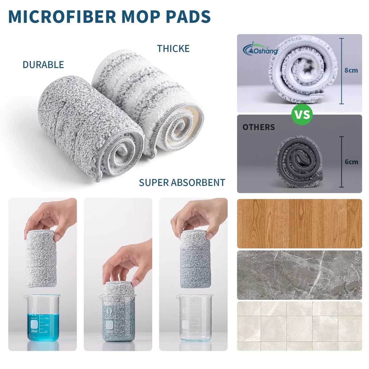 Flat Floor Mop and Bucket Set with 2 Washable Microfiber Pads Y228
