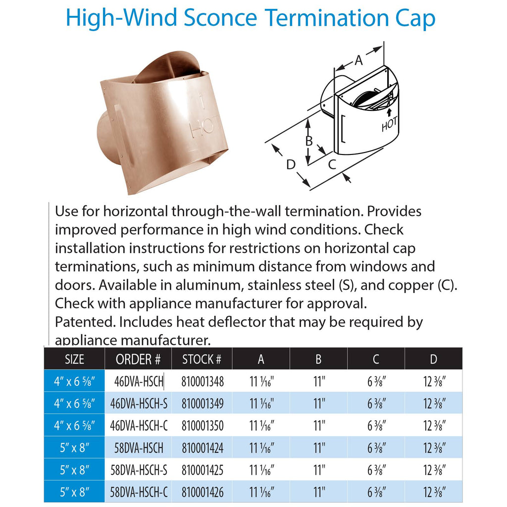 Copper DirectVent High Wind Sconce Cap D15951