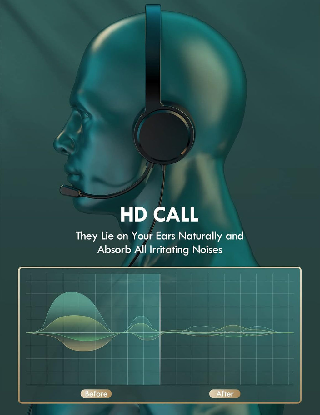 USB Headset with Microphone, Noise Canceling, Volume Control, Lightweight, Pack of 2 C838109