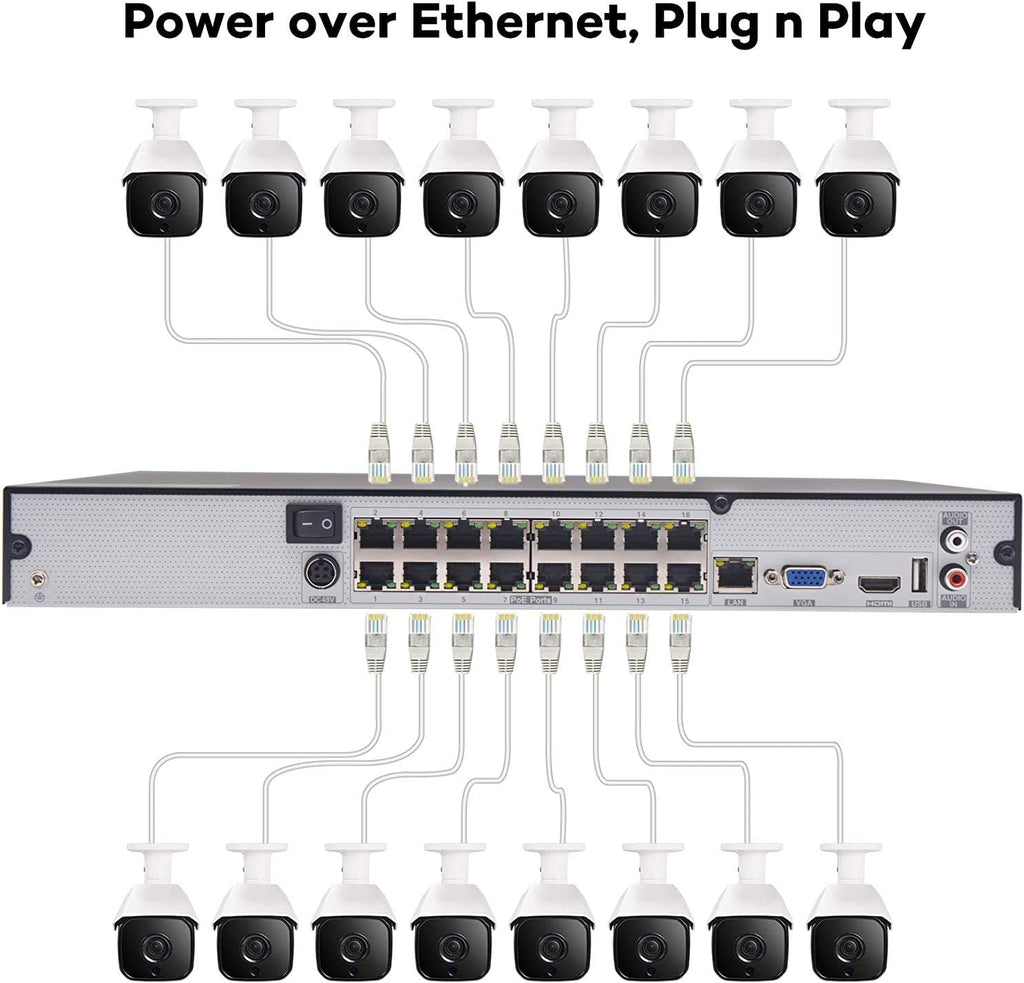 16 Channel 5MP PoE Security Camera System 4TB, 16 Outdoor Audio IP Cameras Wide Angle C1845