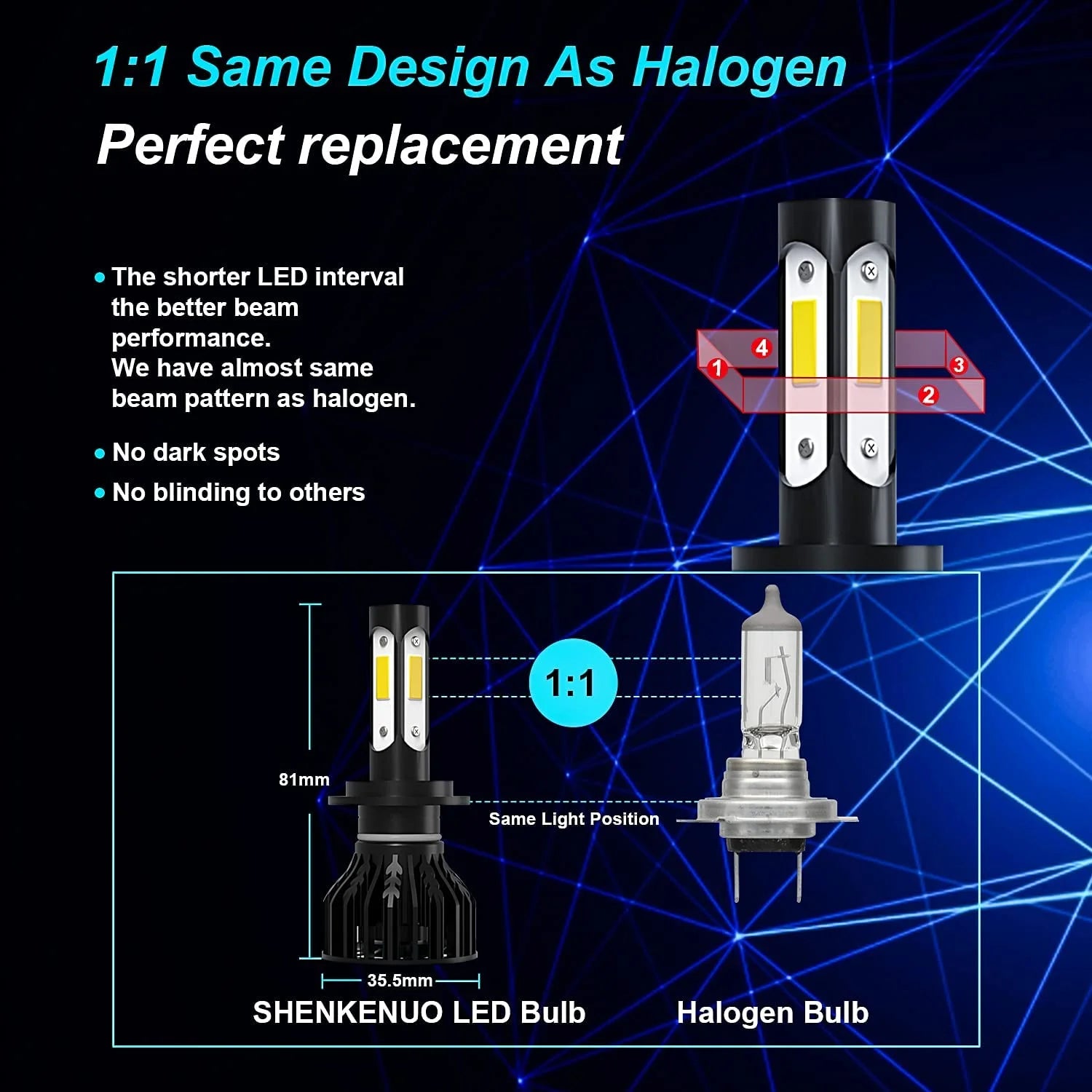 9005 H7 LED Headlight and 9006 Fog Light Bulbs, 6pcs S40689