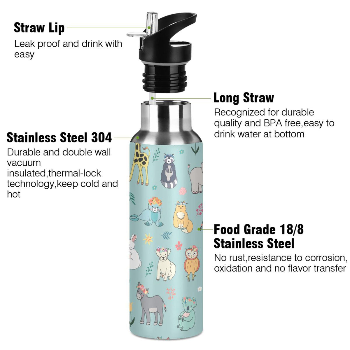 Green Stainless Steel Vacuum Insulated Water Bottle with Straw Lid 20 OZ S529