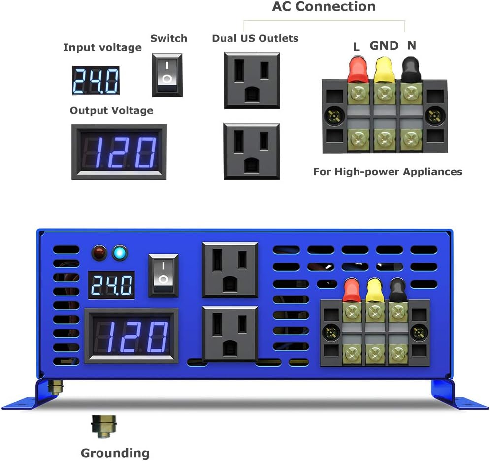 2000W Pure Sine Wave Power Inverter 24V DC to AC 120V with 15ft Remote Switch F716221