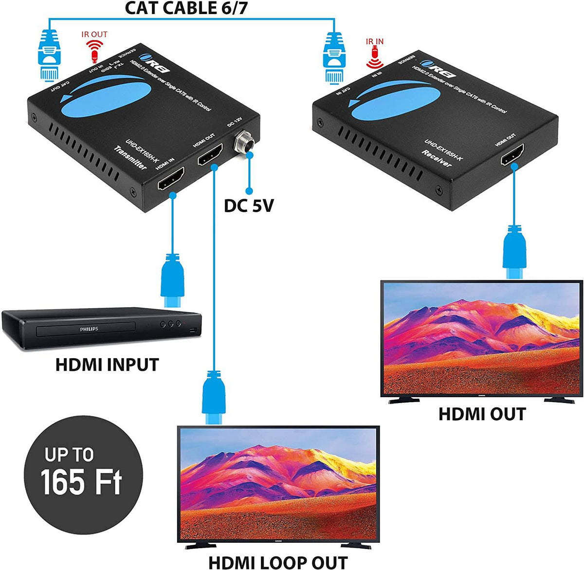 HDMI Extender UltraHD Over Single Cat6/Cat7 Cable 4K @ 60Hz with HDR & IR Control X7023