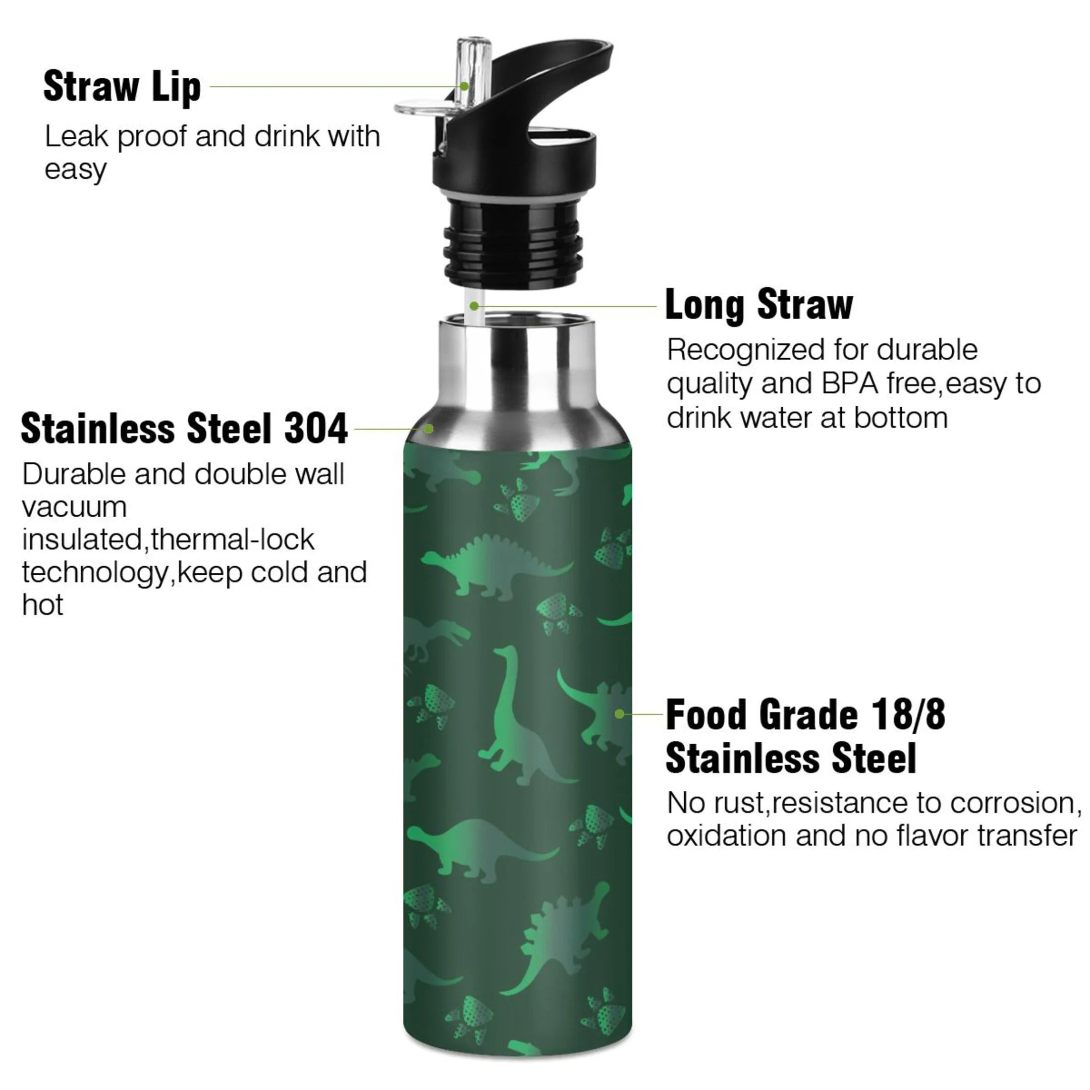 Green Dinosaur Pattern Stainless Steel Insulated Water Bottle with Straw Lid L831563