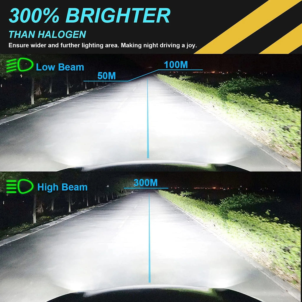 9005 H7 LED Headlight and 9006 Fog Light Bulbs, 6pcs S40689