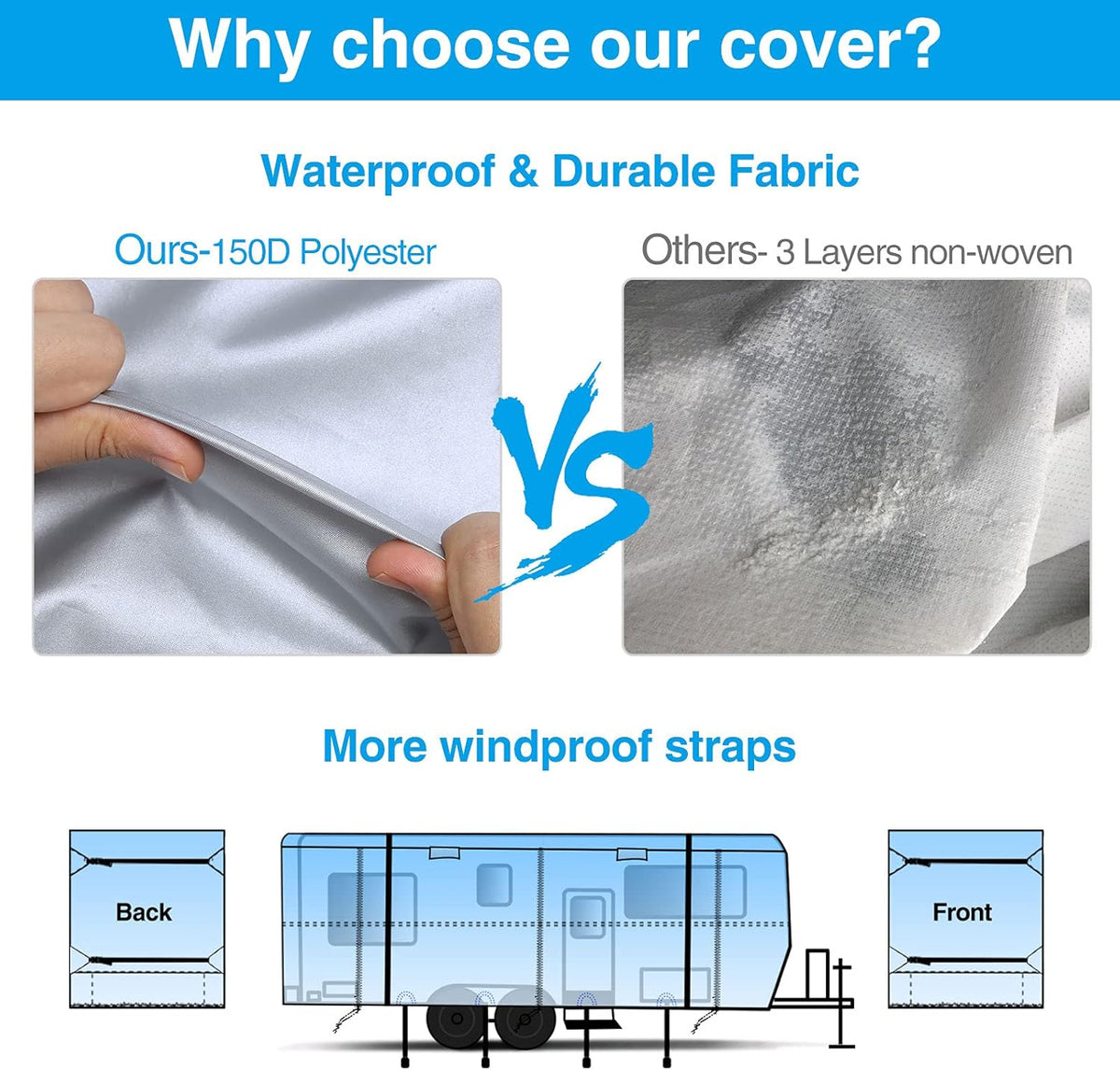 Rip-Stop RV Cover Fits 37'1''-40' Long Motorhome M4058